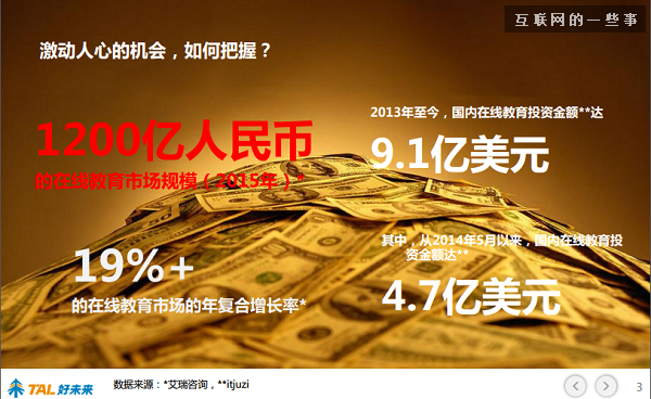 30张PPT让你看懂中国在线教育行业发展的现状和未来,互联网的一些事