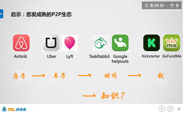 30张PPT让你看懂中国在线教育行业发展的现状和未来,互联网的一些事