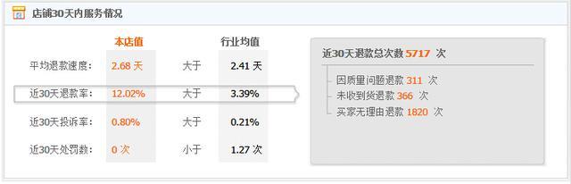 手机中国联盟再发微博针对锤子 罗永浩反击,互联网的一些事