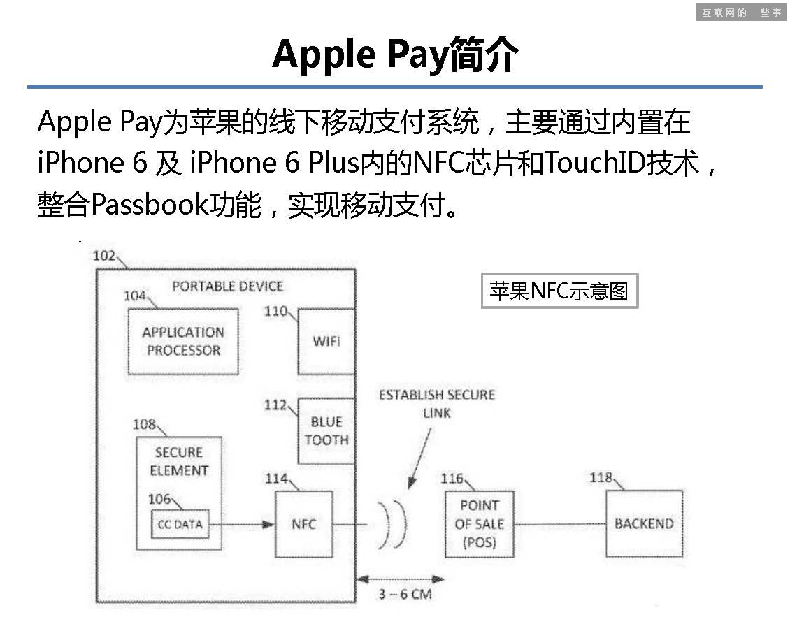 据说这 40 张PPT是蚂蚁金服的内部培训资料!,互联网的一些事