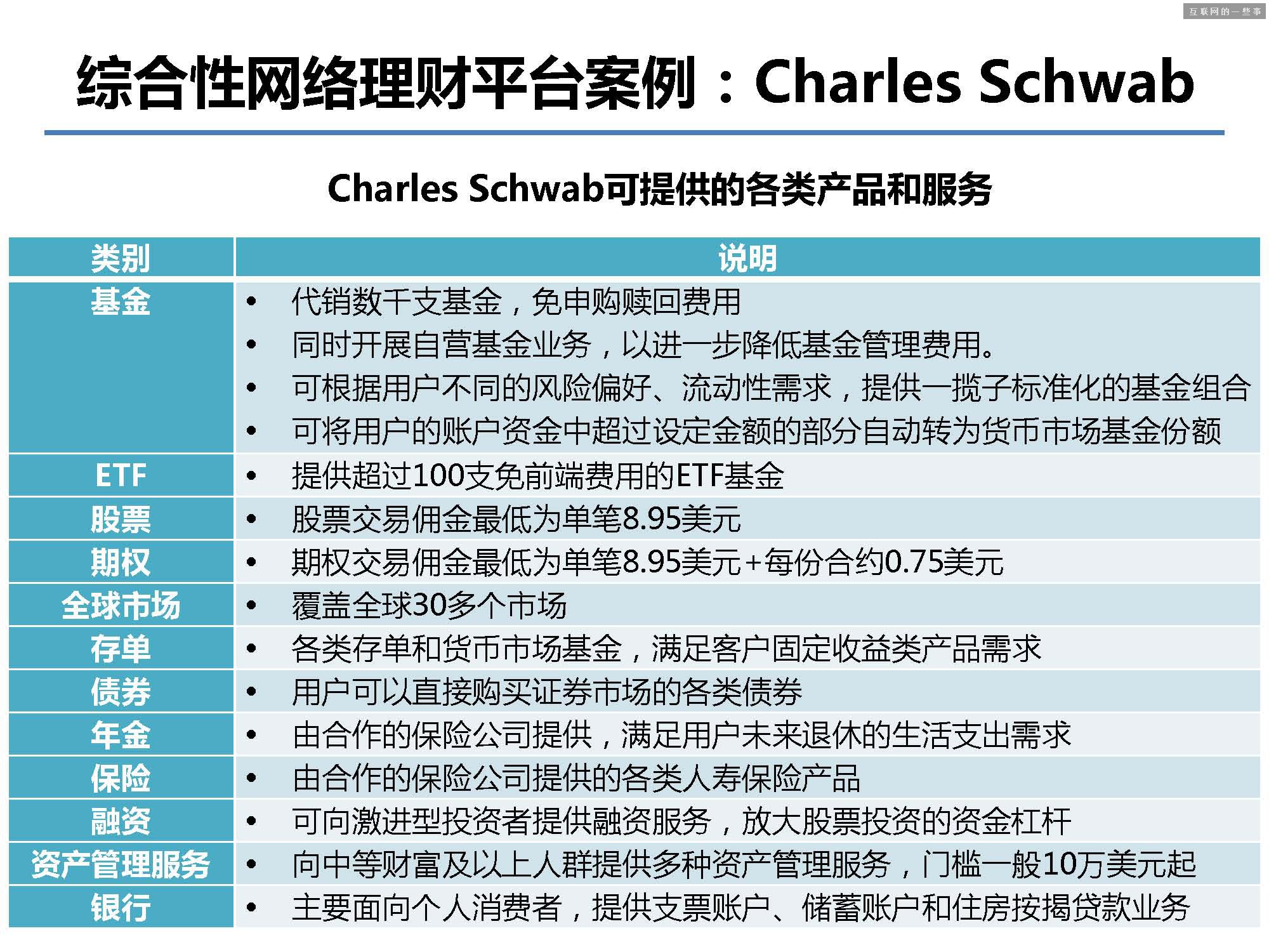 据说这 40 张PPT是蚂蚁金服的内部培训资料!,互联网的一些事