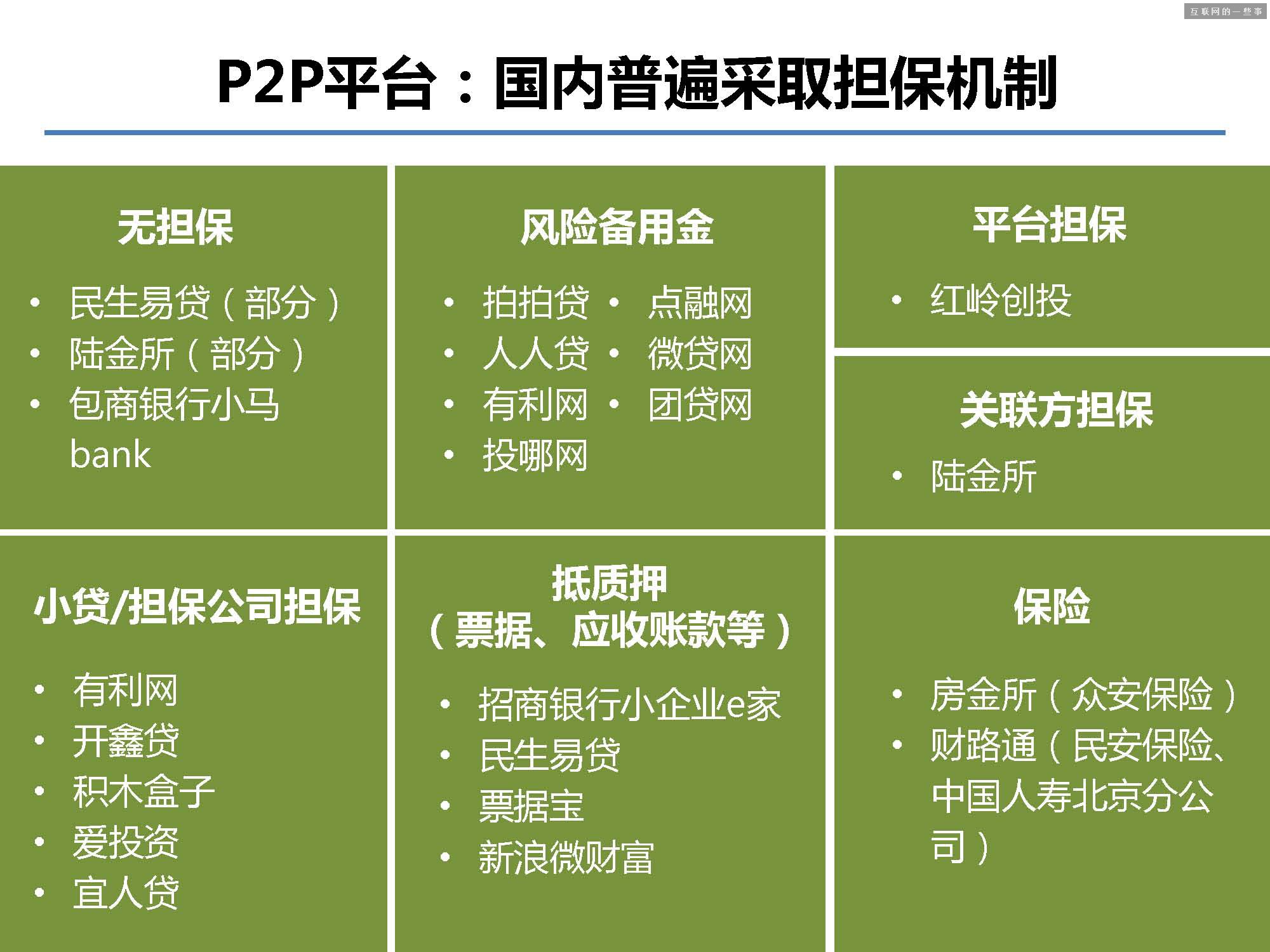 据说这 40 张PPT是蚂蚁金服的内部培训资料!,互联网的一些事
