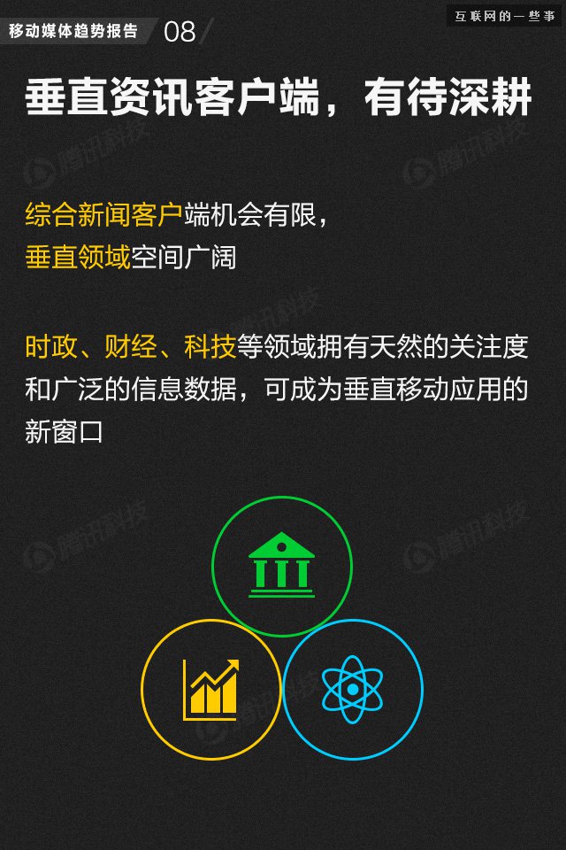 【业界干货】71页PPT读懂中国网媒的未来,互联网的一些事