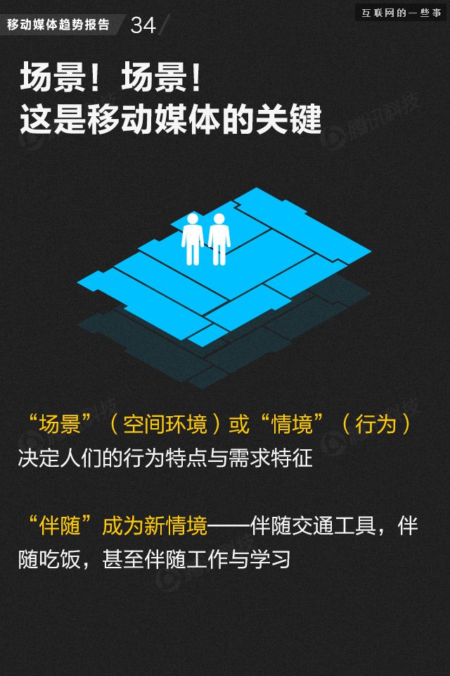 【业界干货】71页PPT读懂中国网媒的未来,互联网的一些事