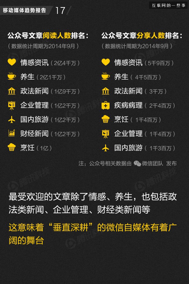 【业界干货】71页PPT读懂中国网媒的未来,互联网的一些事