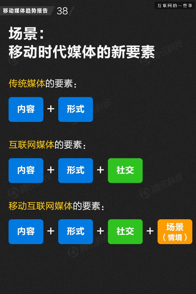 【业界干货】71页PPT读懂中国网媒的未来,互联网的一些事