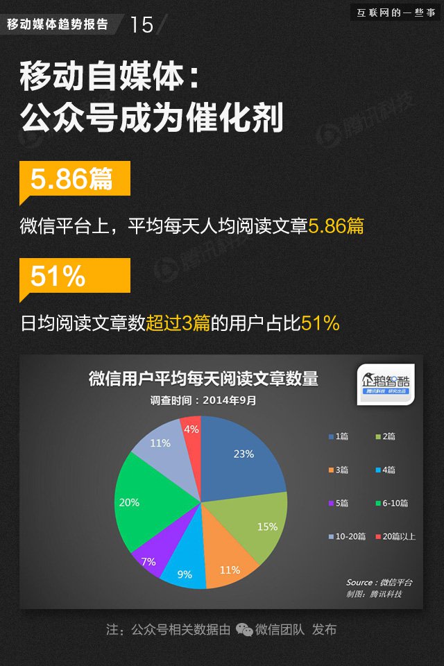 【业界干货】71页PPT读懂中国网媒的未来,互联网的一些事