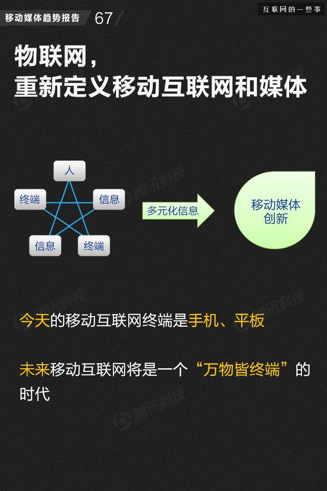 【业界干货】71页PPT读懂中国网媒的未来,互联网的一些事
