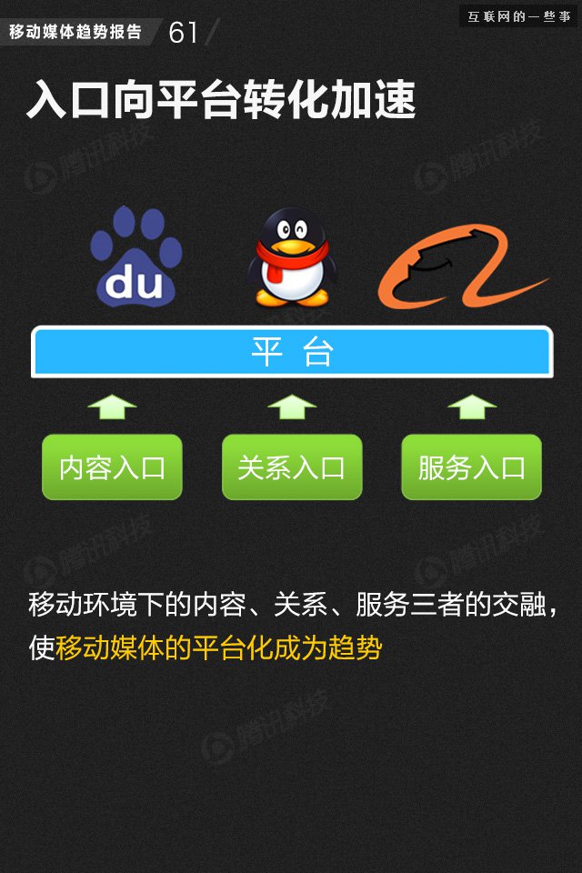 【业界干货】71页PPT读懂中国网媒的未来,互联网的一些事