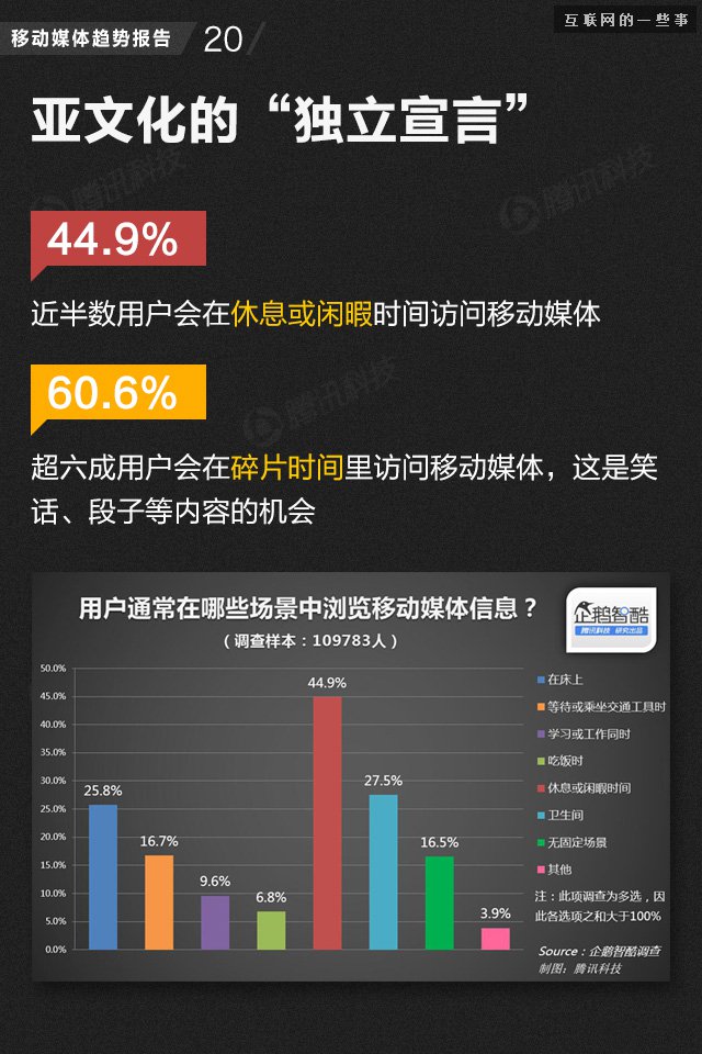 【业界干货】71页PPT读懂中国网媒的未来,互联网的一些事