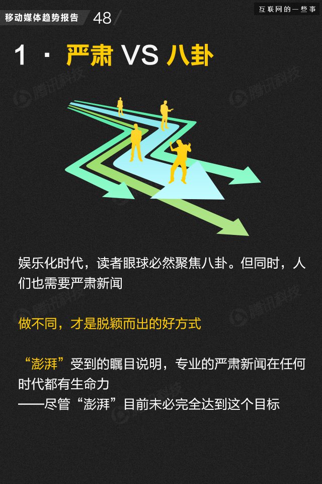 【业界干货】71页PPT读懂中国网媒的未来,互联网的一些事