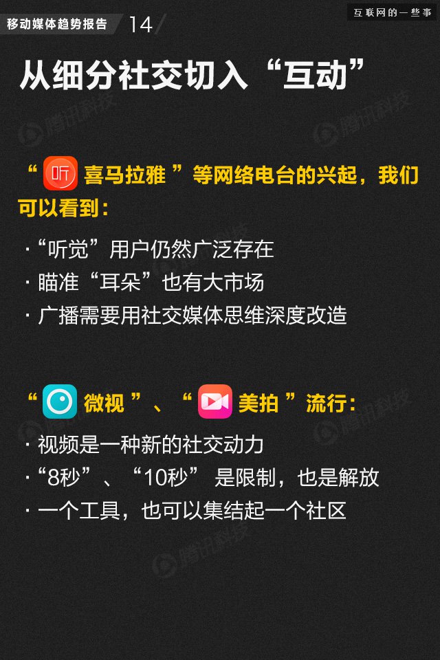 【业界干货】71页PPT读懂中国网媒的未来,互联网的一些事