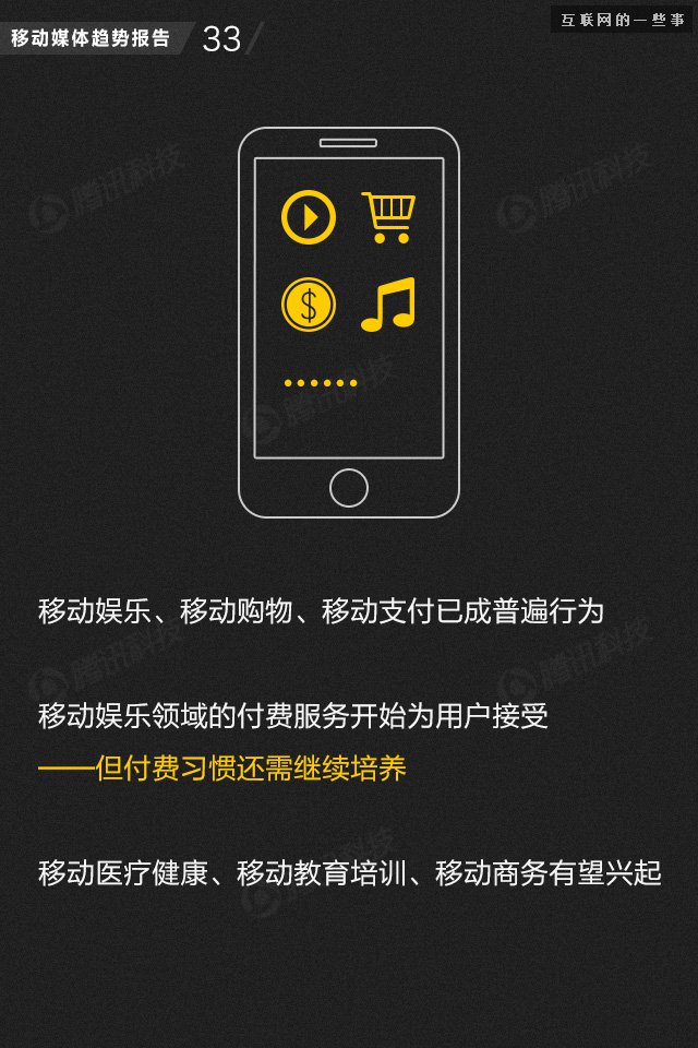 【业界干货】71页PPT读懂中国网媒的未来,互联网的一些事