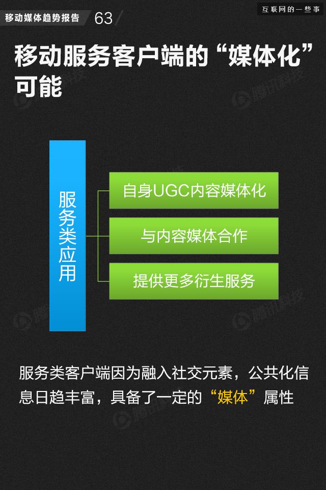【业界干货】71页PPT读懂中国网媒的未来,互联网的一些事