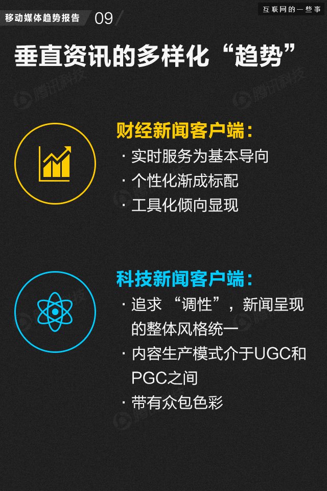 【业界干货】71页PPT读懂中国网媒的未来,互联网的一些事