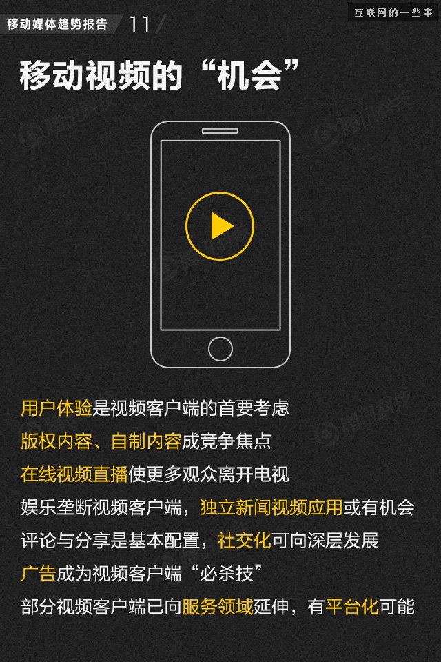 【业界干货】71页PPT读懂中国网媒的未来,互联网的一些事