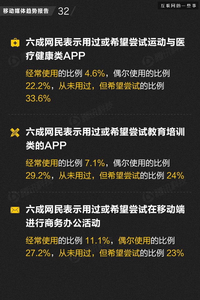 【业界干货】71页PPT读懂中国网媒的未来,互联网的一些事