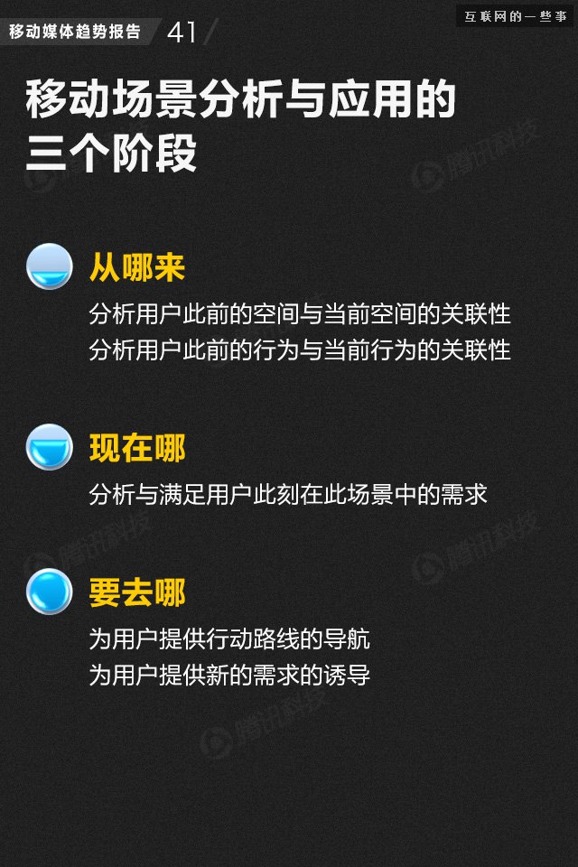 【业界干货】71页PPT读懂中国网媒的未来,互联网的一些事