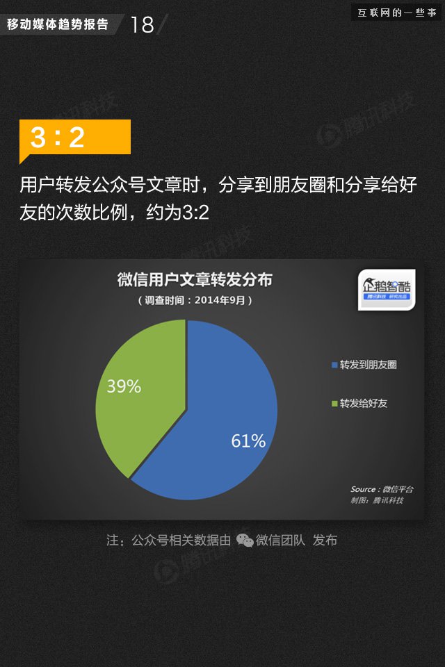 【业界干货】71页PPT读懂中国网媒的未来,互联网的一些事