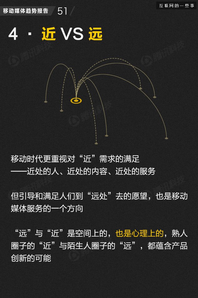 【业界干货】71页PPT读懂中国网媒的未来,互联网的一些事