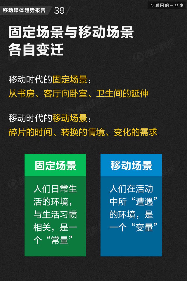 【业界干货】71页PPT读懂中国网媒的未来,互联网的一些事