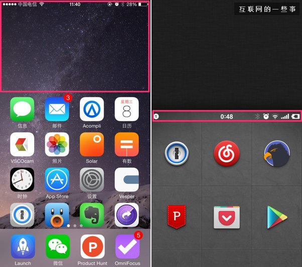 我们眼中的iPhone6：解答你可能最关心的4个问题,互联网的一些事