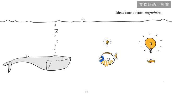 54张手绘PPT看懂Google是如何运作的！,互联网的一些事