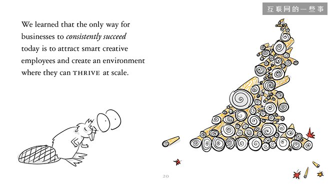 54张手绘PPT看懂Google是如何运作的！,互联网的一些事