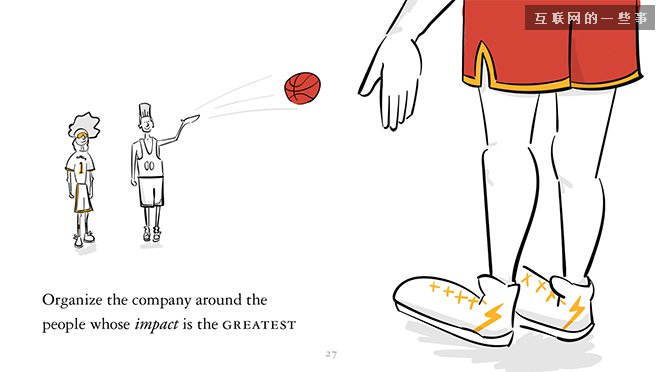 54张手绘PPT看懂Google是如何运作的！,互联网的一些事