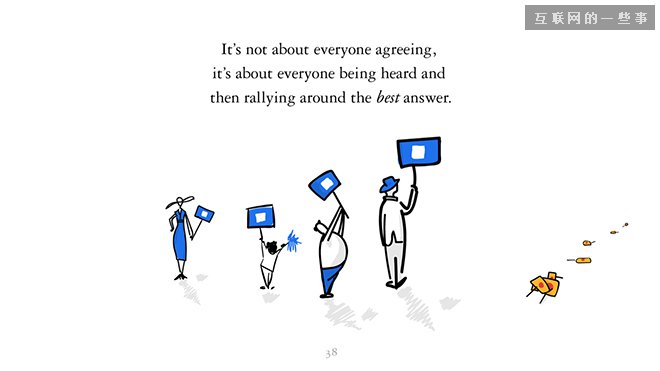 54张手绘PPT看懂Google是如何运作的！,互联网的一些事