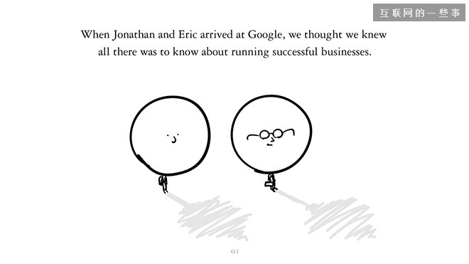 54张手绘PPT看懂Google是如何运作的！,互联网的一些事