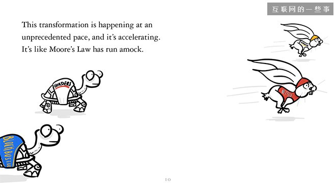 54张手绘PPT看懂Google是如何运作的！,互联网的一些事