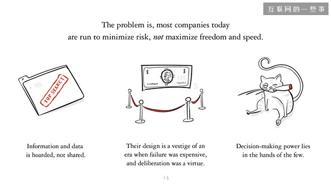 54张手绘PPT看懂Google是如何运作的！,互联网的一些事