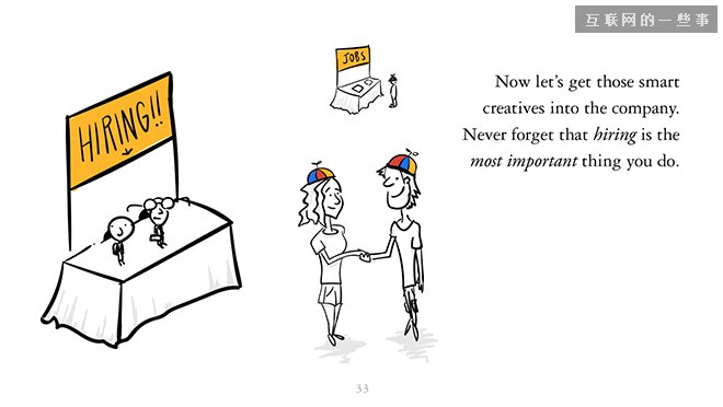 54张手绘PPT看懂Google是如何运作的！,互联网的一些事