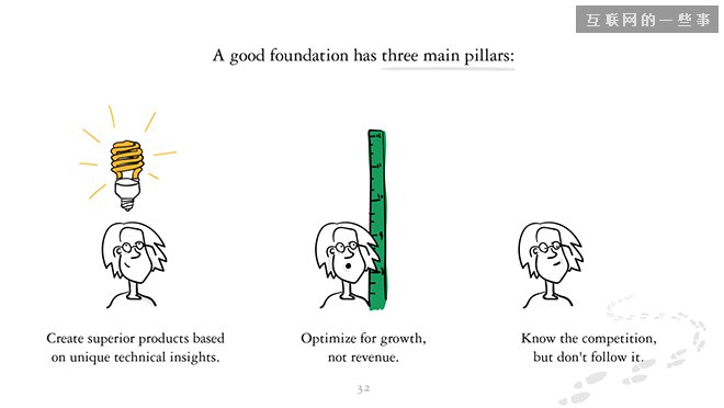 54张手绘PPT看懂Google是如何运作的！,互联网的一些事