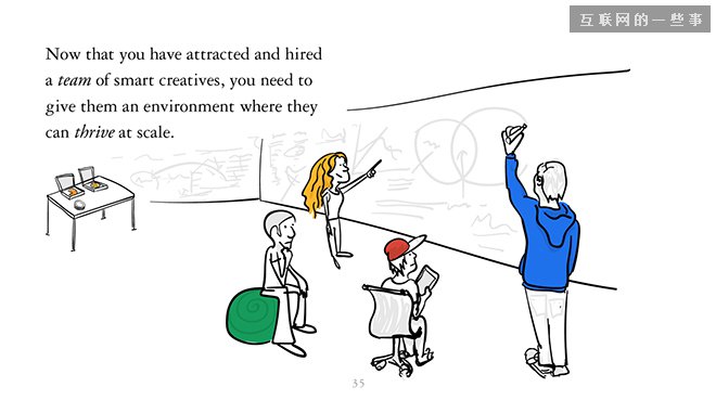 54张手绘PPT看懂Google是如何运作的！,互联网的一些事