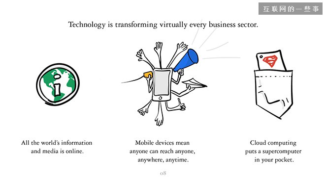 54张手绘PPT看懂Google是如何运作的！,互联网的一些事