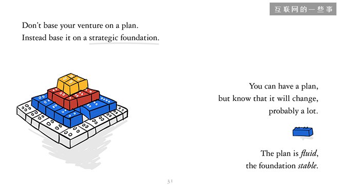 54张手绘PPT看懂Google是如何运作的！,互联网的一些事