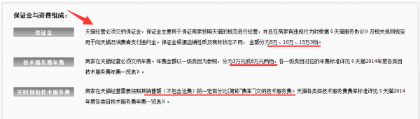 3位店家现身说法 揭露“双十一”究竟水多深？,互联网的一些事