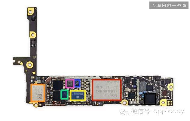 千万不要买16G iPhone 6，看完这8个原因你就知道了,互联网的一些事