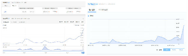 蓝翔，一场线上线下的寂寞狂欢,互联网的一些事