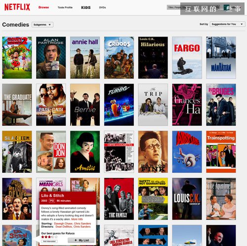 导航和搜索之间应该如何相互协调？,互联网的一些事