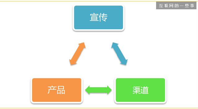 小米“点胶门”背后的三点思考,互联网的一些事