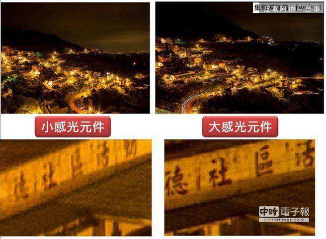 iPhone 6相机为何还是800 万像素？,互联网的一些事