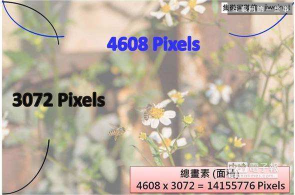 iPhone 6相机为何还是800 万像素？,互联网的一些事