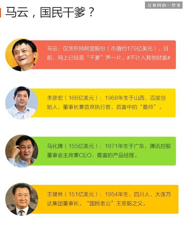 首富什么感觉？马云：我们小区首富我都不想做！,互联网的一些事
