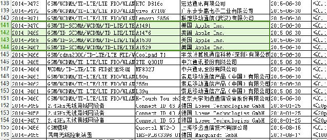 iPhone6来了，国产手机如何突围?,互联网的一些事