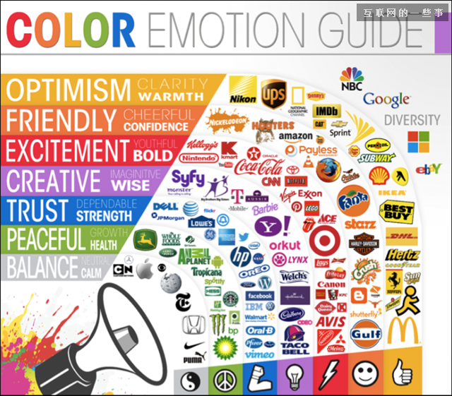 如何为你的公司设计一个吸引人的故事情节?,互联网的一些事