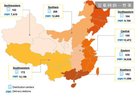 对未上市企业来说 阿里巴巴讲的资本故事是本绝佳教材,互联网的一些事