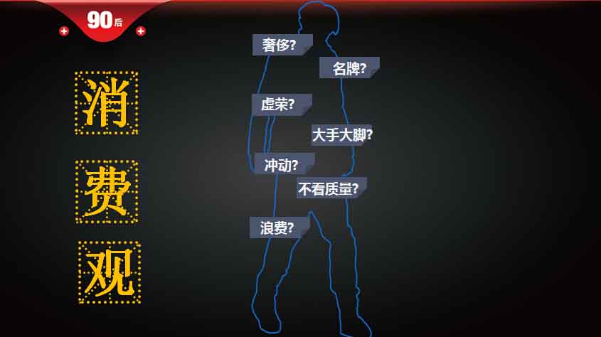 【重磅报告】大数据解读90后：撕下标签的90后,互联网的一些事